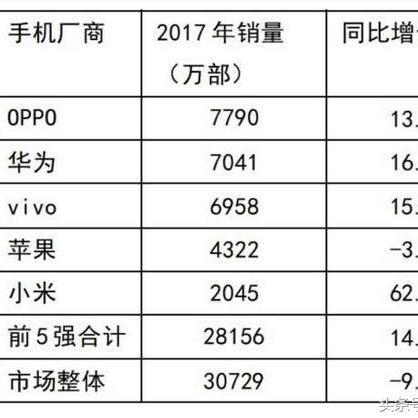 (奇葩战斗家最新版vivo登陆)探秘奇葩战斗家vivo版：超越想象的创新技术与全面升级体验
