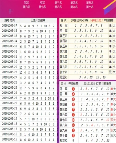 二四六天天彩246cn香港|科学依据解释落实_解谜集.1.910