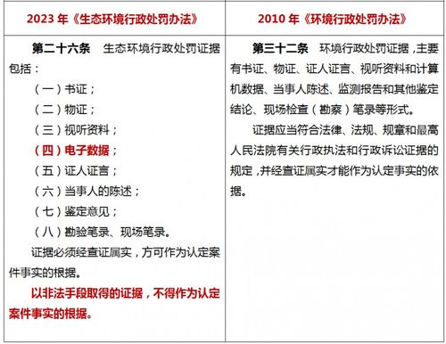 澳门6合玩法规则说明|理论依据解释落实_普及版.1.424